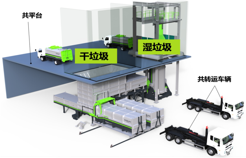 解碼青白江 | 化繁就簡三板斧，垃圾分類原來可以如此簡單